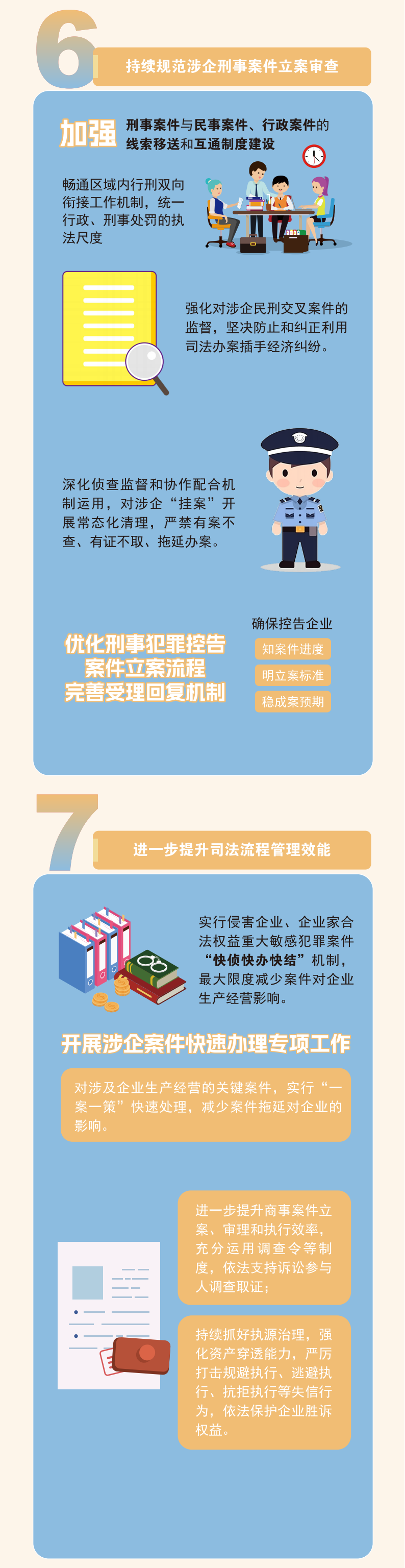 《普陀區(qū)持續(xù)優(yōu)化法治化營(yíng)商環(huán)境行動(dòng)方案（2025年）》3.png