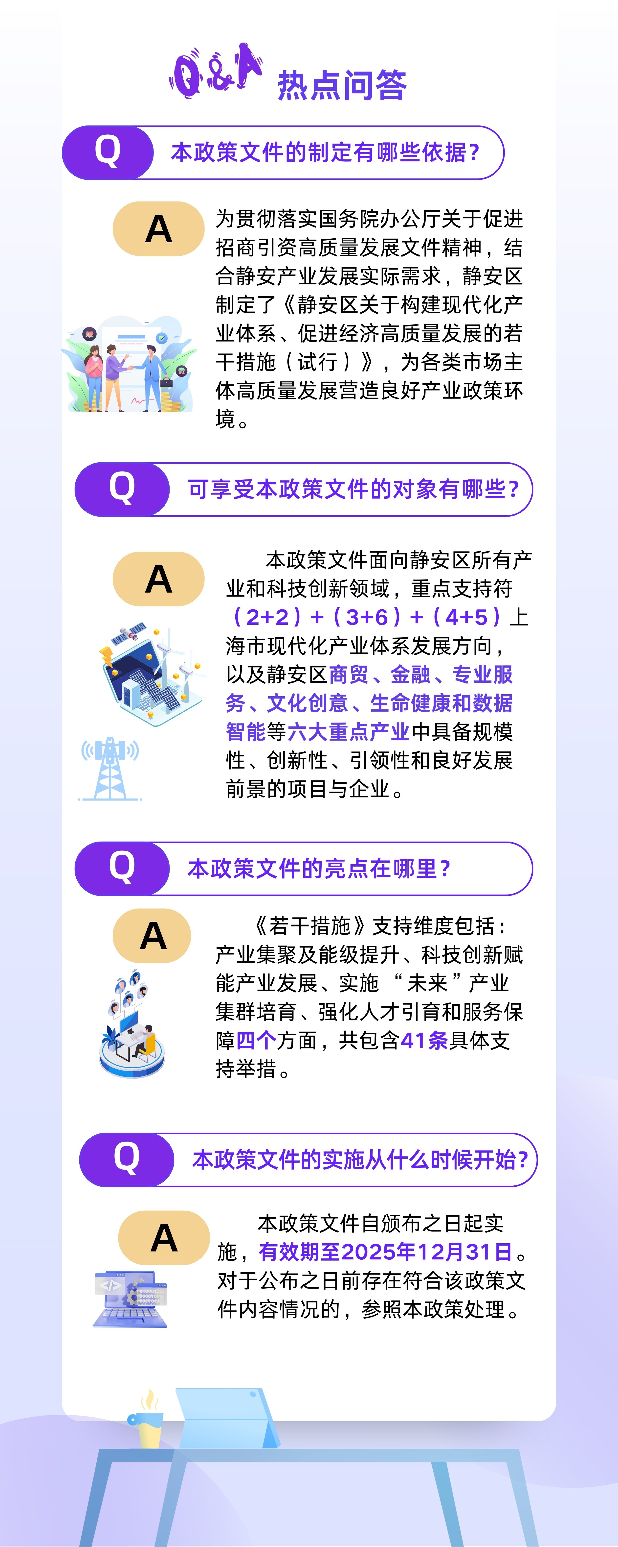 《靜安區(qū)關(guān)于構(gòu)建現(xiàn)代化產(chǎn)業(yè)體系、促進(jìn)經(jīng)濟(jì)高質(zhì)量發(fā)展的若干措施（試行）》政策圖解.jpg