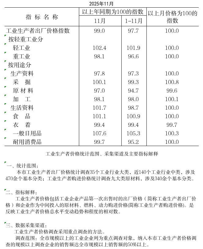 截圖-2025年12月10日 10時(shí)25分58秒.png