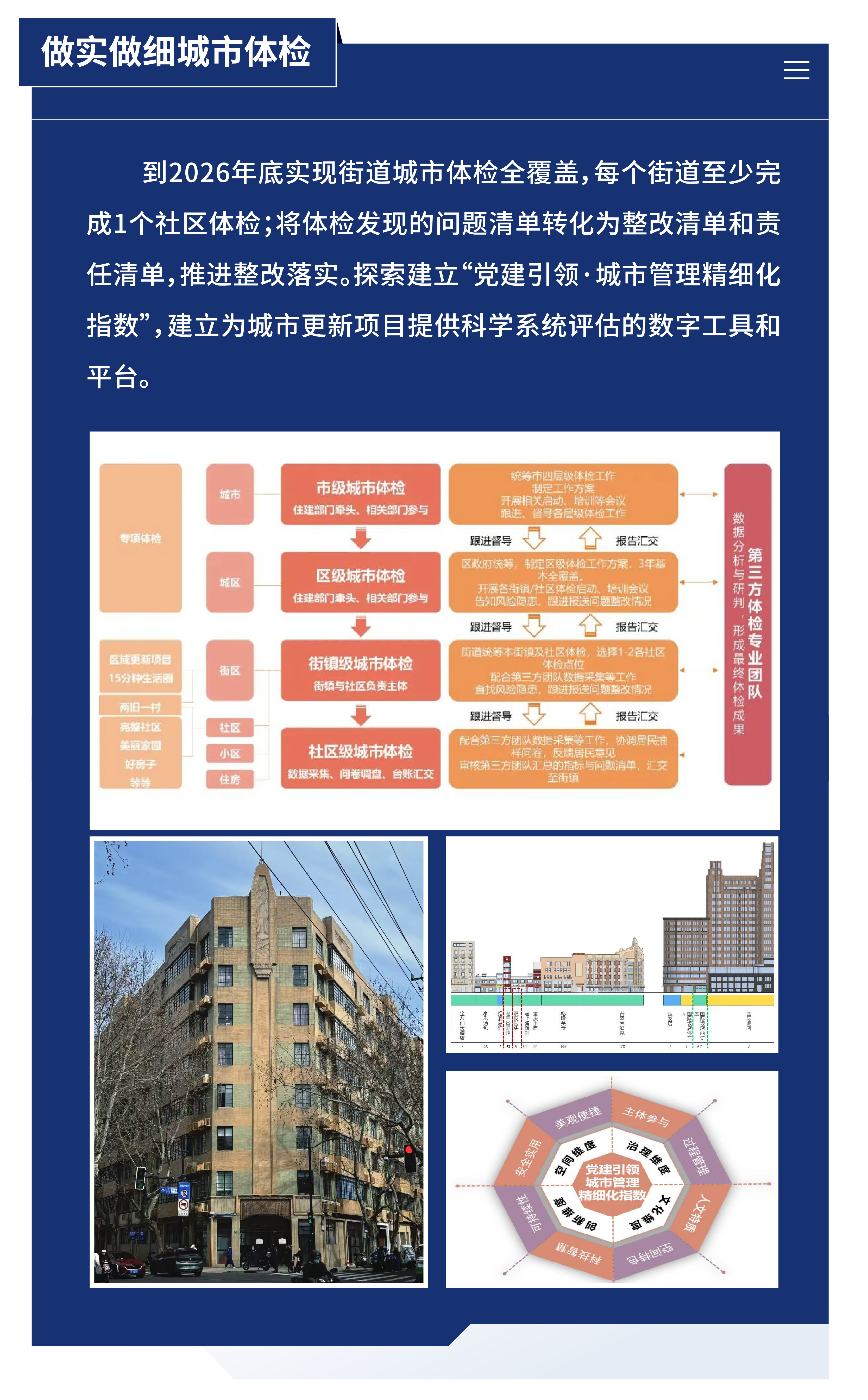 黃浦區(qū)城市管理精細化三年行動計劃 （2024—2026年）25.png