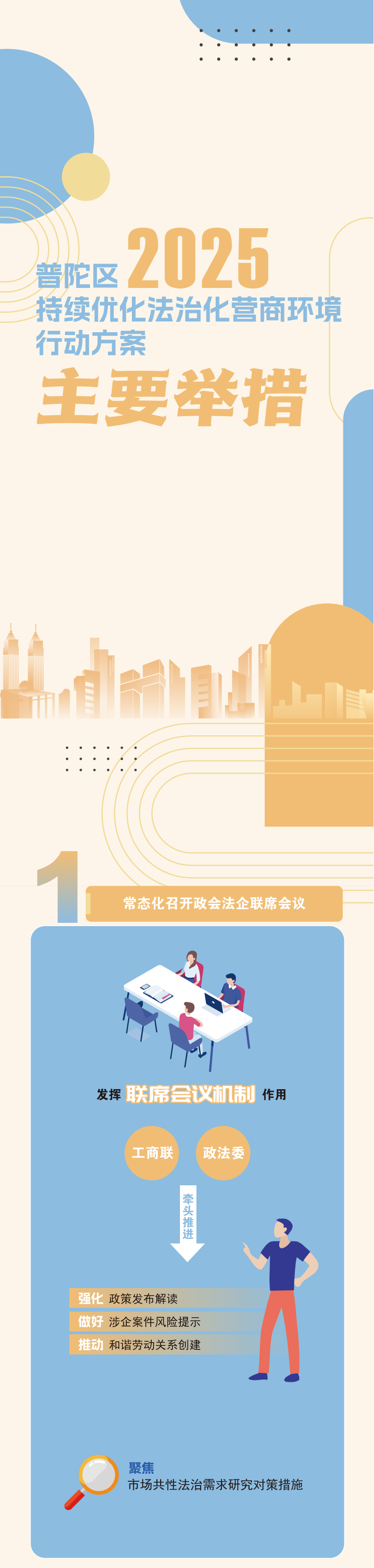 《普陀區(qū)持續(xù)優(yōu)化法治化營(yíng)商環(huán)境行動(dòng)方案（2025年）》.png
