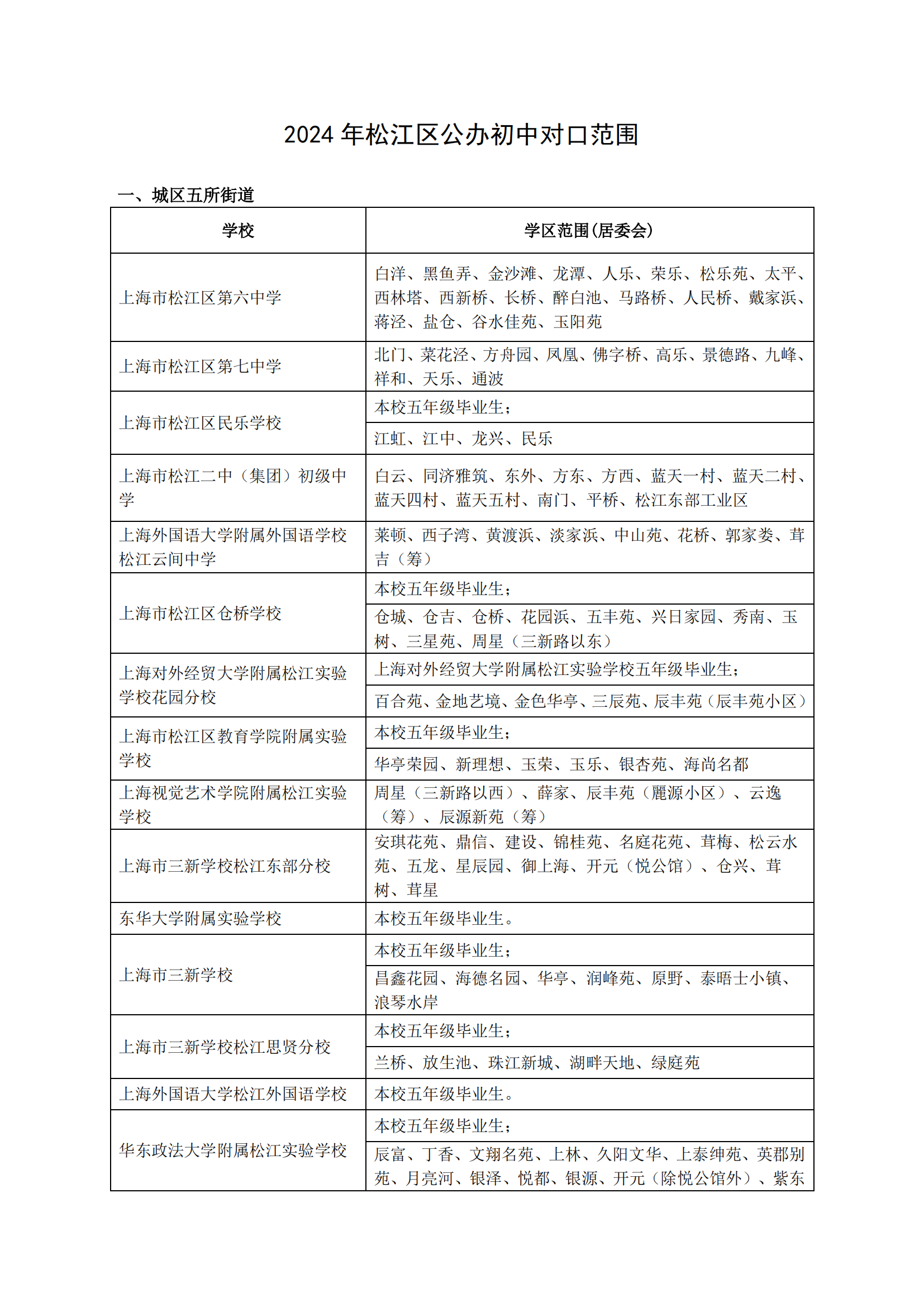 05：2024年松江區(qū)公辦初中對(duì)口范圍說(shuō)明_00.png