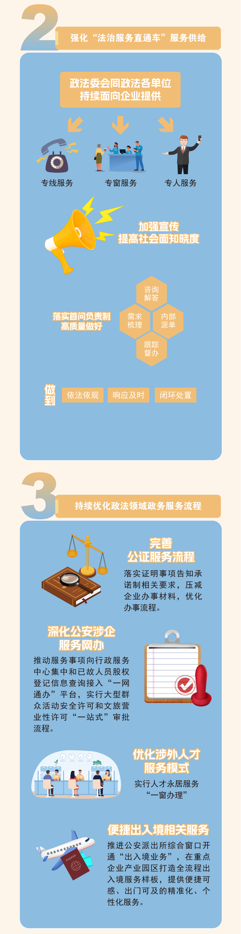 《普陀區(qū)持續(xù)優(yōu)化法治化營(yíng)商環(huán)境行動(dòng)方案（2025年）》1.png
