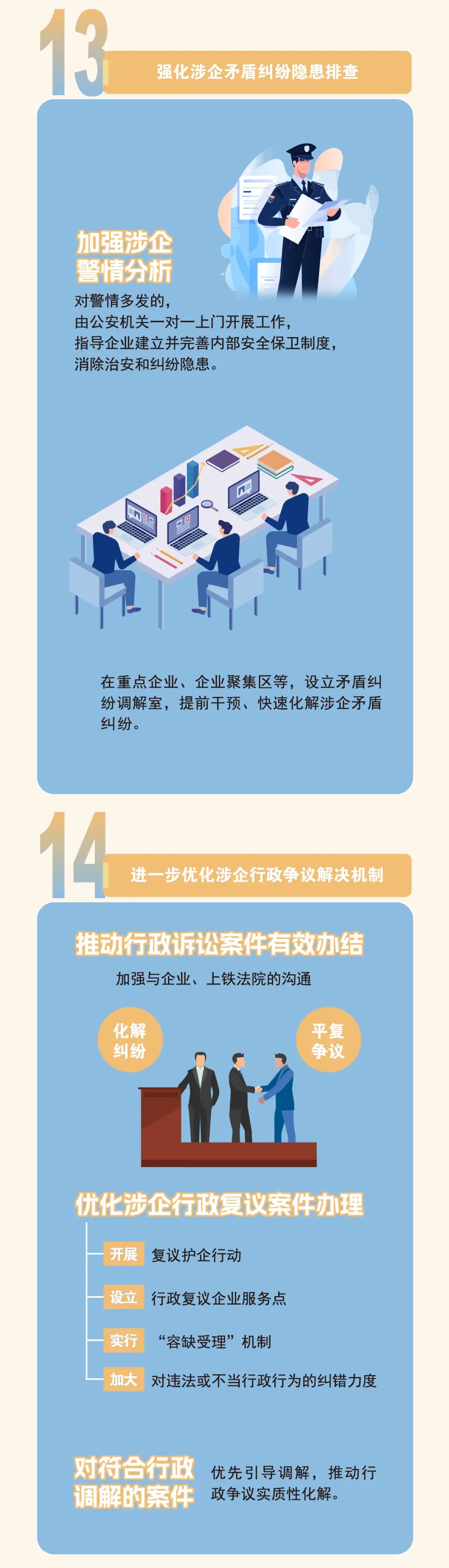 《普陀區(qū)持續(xù)優(yōu)化法治化營(yíng)商環(huán)境行動(dòng)方案（2025年）》7.jpeg
