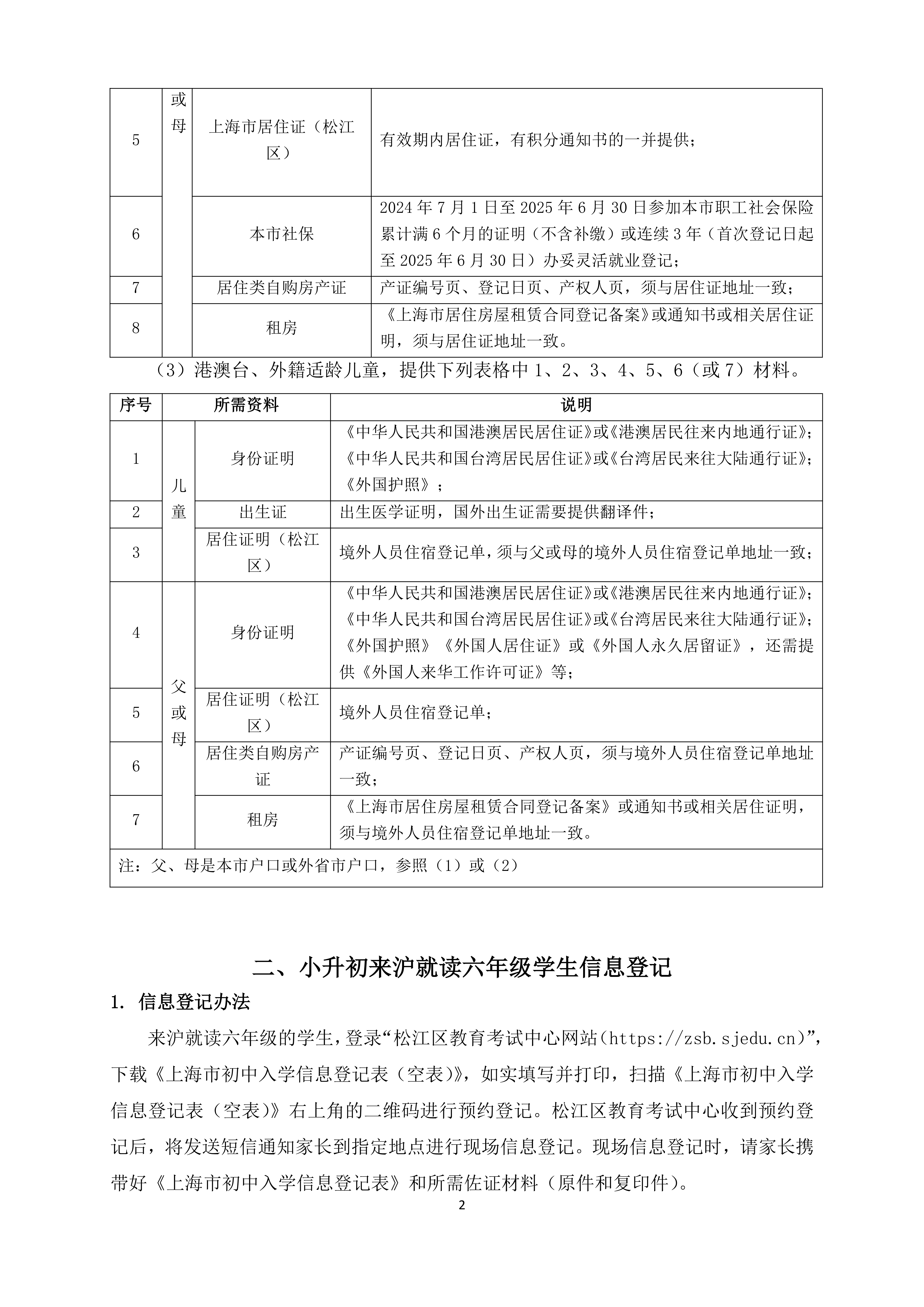 2025年松江區(qū)未在本市入園適齡兒童和來滬就讀六年級學生信息登記辦法_01.png
