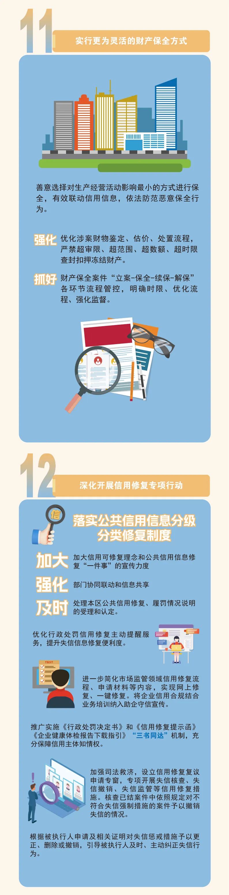 《普陀區(qū)持續(xù)優(yōu)化法治化營(yíng)商環(huán)境行動(dòng)方案（2025年）》6.jpeg