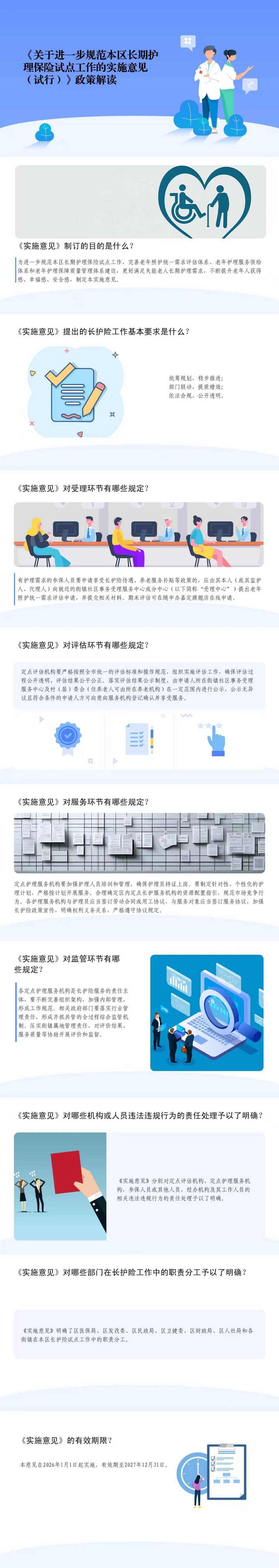 圖文解讀：關(guān)于進(jìn)一步規(guī)范本區(qū)長期護(hù)理保險(xiǎn)試點(diǎn)工作的實(shí)施意見（試行） .jpg