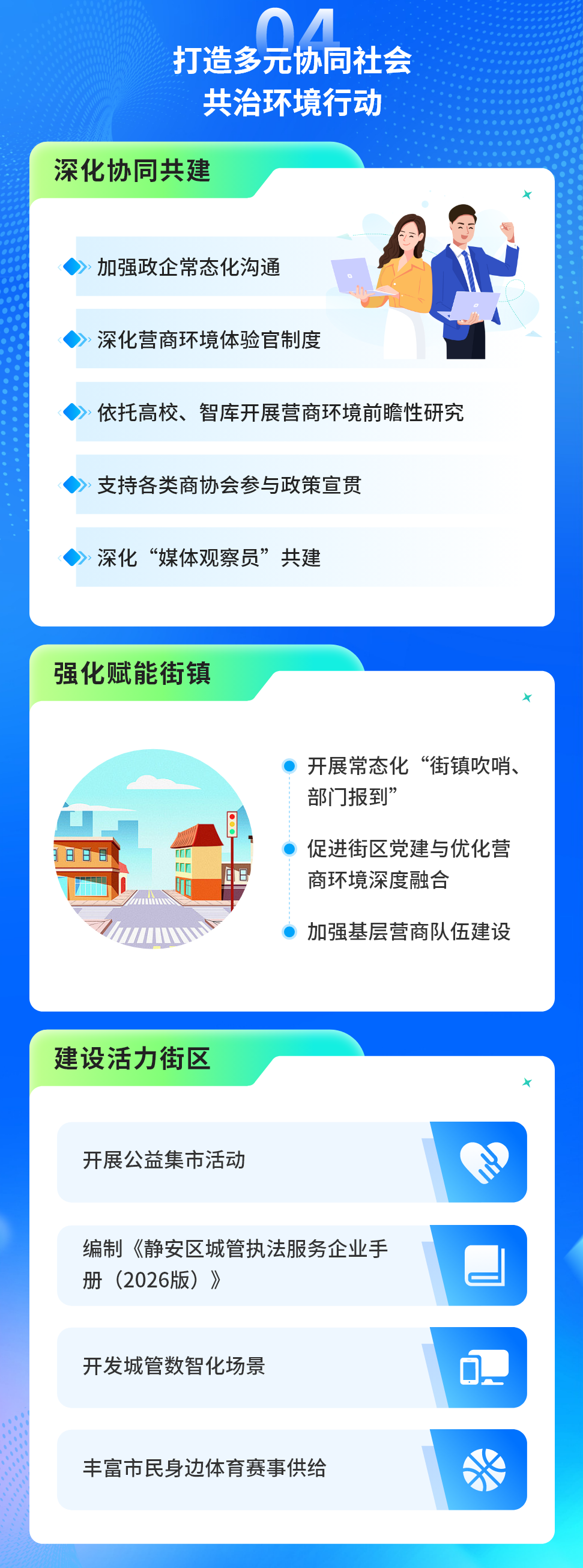 《靜安區(qū)加快打造國際一流營商環(huán)境行動方案（2026年）》   .png