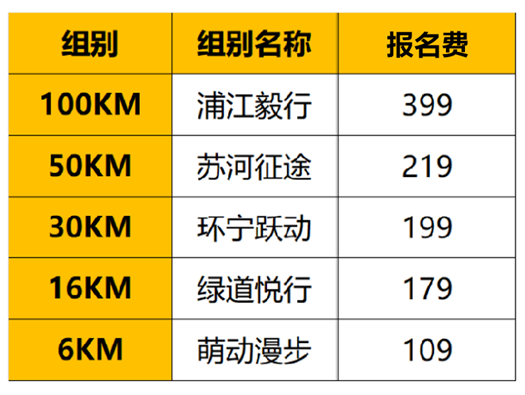 長(zhǎng)寧區(qū)2026元旦迎新健身活動(dòng)暨上海灘100KM挑戰(zhàn)賽開始報(bào)名啦！2.png