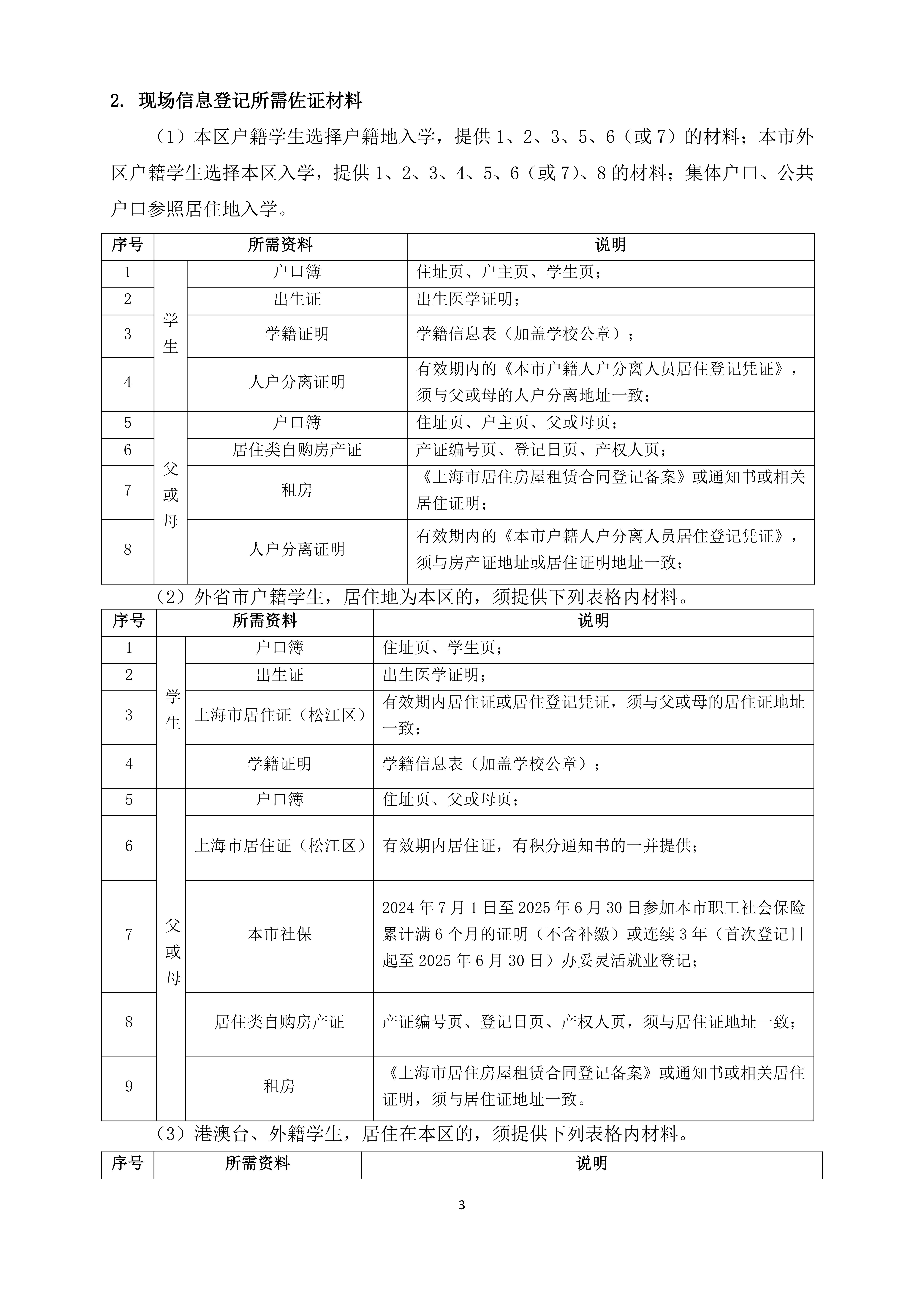 2025年松江區(qū)未在本市入園適齡兒童和來滬就讀六年級學生信息登記辦法_02.png