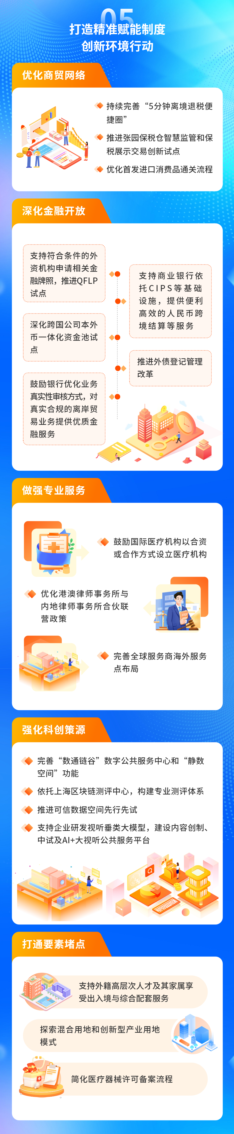 《靜安區(qū)加快打造國際一流營商環(huán)境行動方案（2026年）》    .png