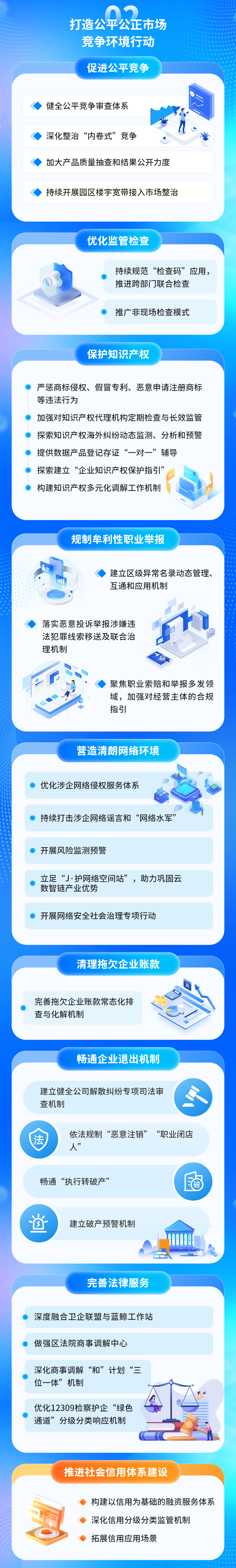 《靜安區(qū)加快打造國際一流營商環(huán)境行動方案（2026年）》 .png