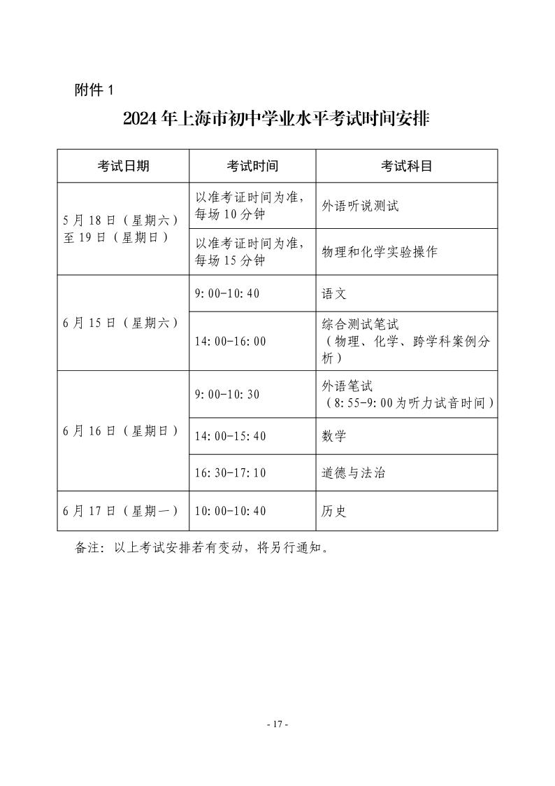 關(guān)于2024年松江區(qū)高中階段學(xué)?？荚囌猩ぷ鞯膶?shí)施意見17.jpeg